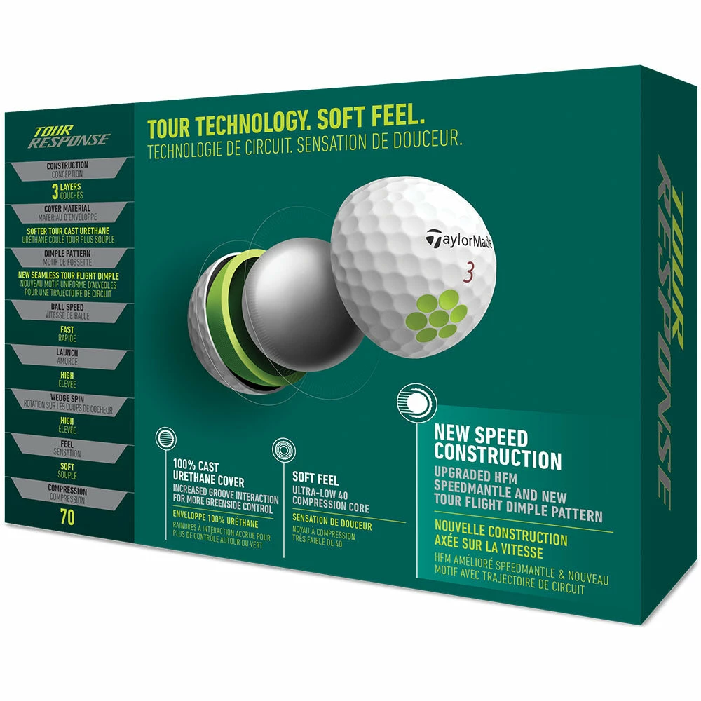 TaylorMade Tour Response Golf Balls - White - Double Dozen - Image 3