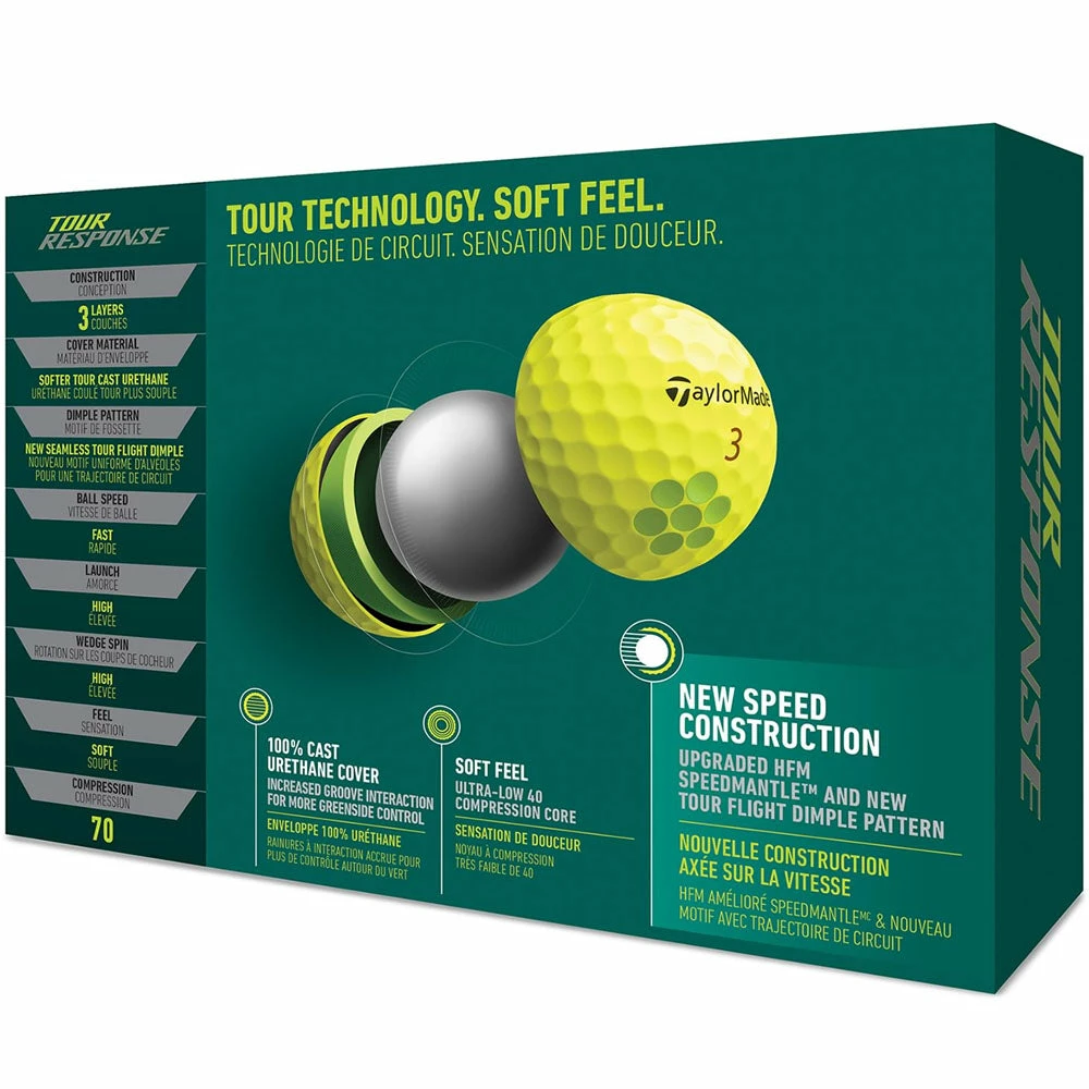 TaylorMade Tour Response Yellow Golf Balls - 12 Pack - Image 5
