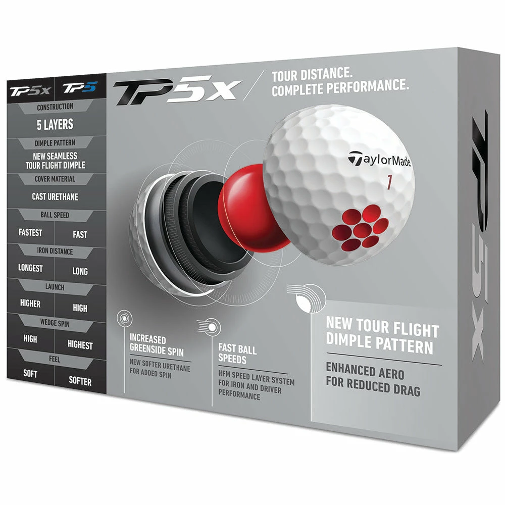 TaylorMade TP5x Golf Balls - White - Double Dozen - Image 4